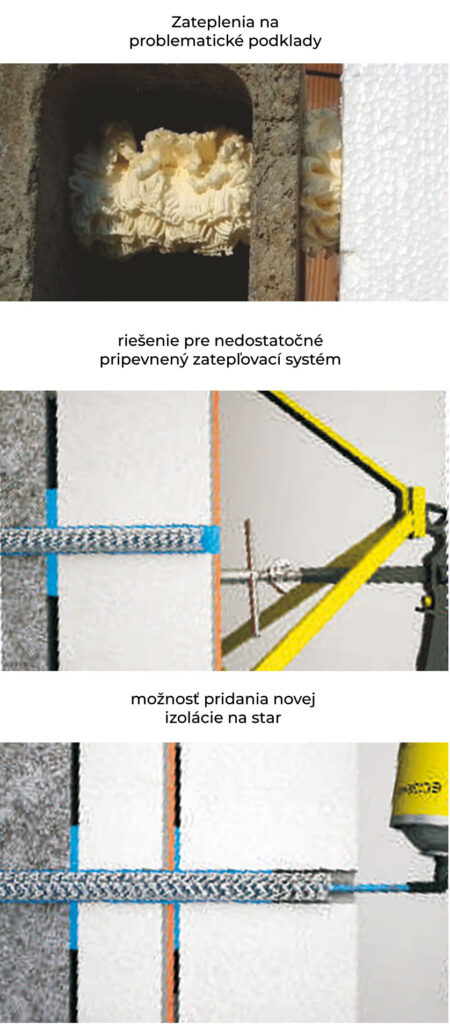 SANA systém schéma