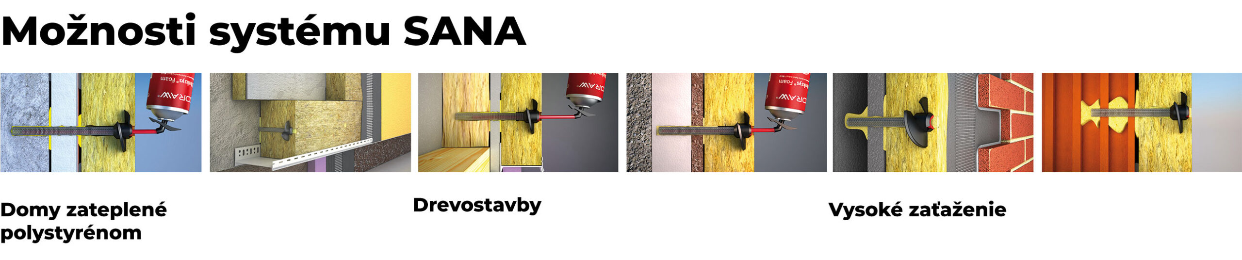 SANA zdvojené zateplenie – pohľad